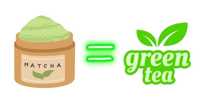 matcha is green tea
